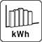 kWh - Wärmemengenzähler