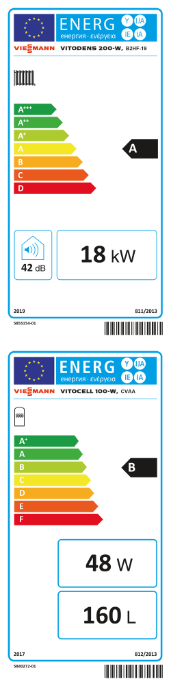 Energielabel-VIEZ019618
