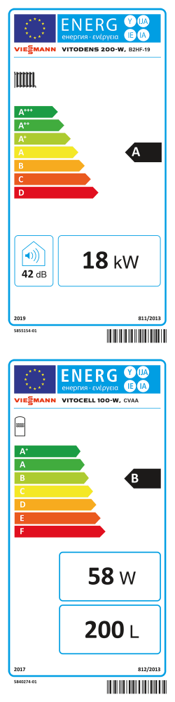 Energielabel-VIEZ019621