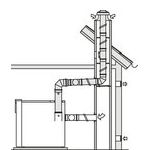 Abgasleitung im Schacht bis 160 kW (Ø 130 PP), Verbrennungsluft aus dem Schacht (130)