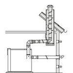 Abgasleitung im Schacht bis 160 kW (Ø 130 PP), Verbrennungsluft durch die Außenwand (130)