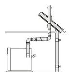 Abgasleitung über Dach (160 und 200)