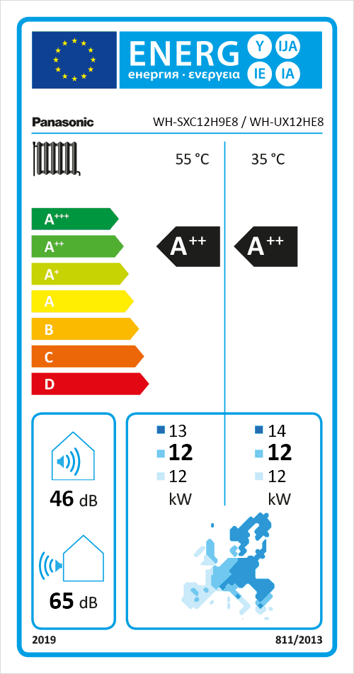 Energielabel-KIT-WXC12H9E8