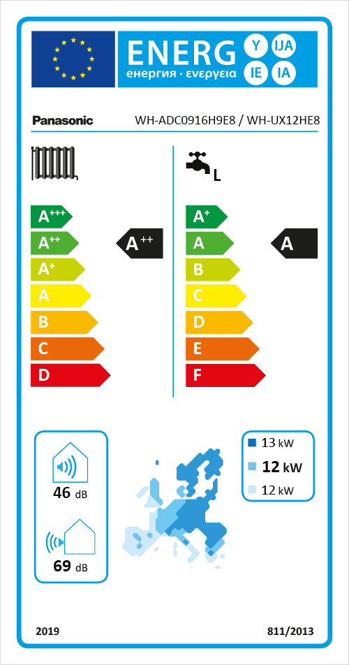 Energielabel-KIT-AXC12HE8