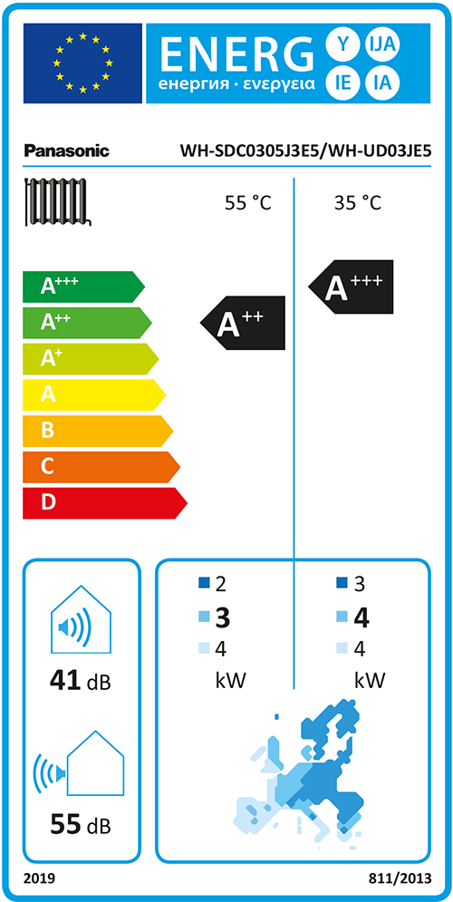 Energielabel-KIT-WC03J3E5