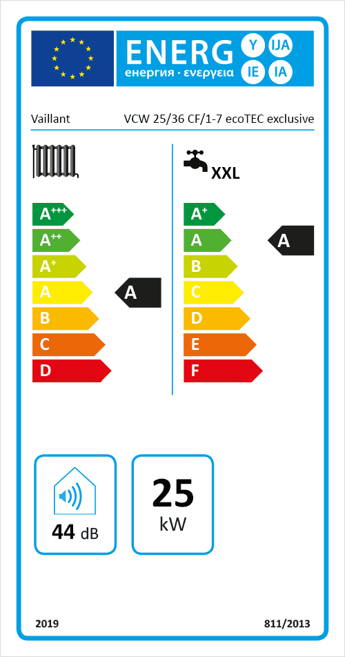 Energielabel-0010022004-VCW2536CF1-7