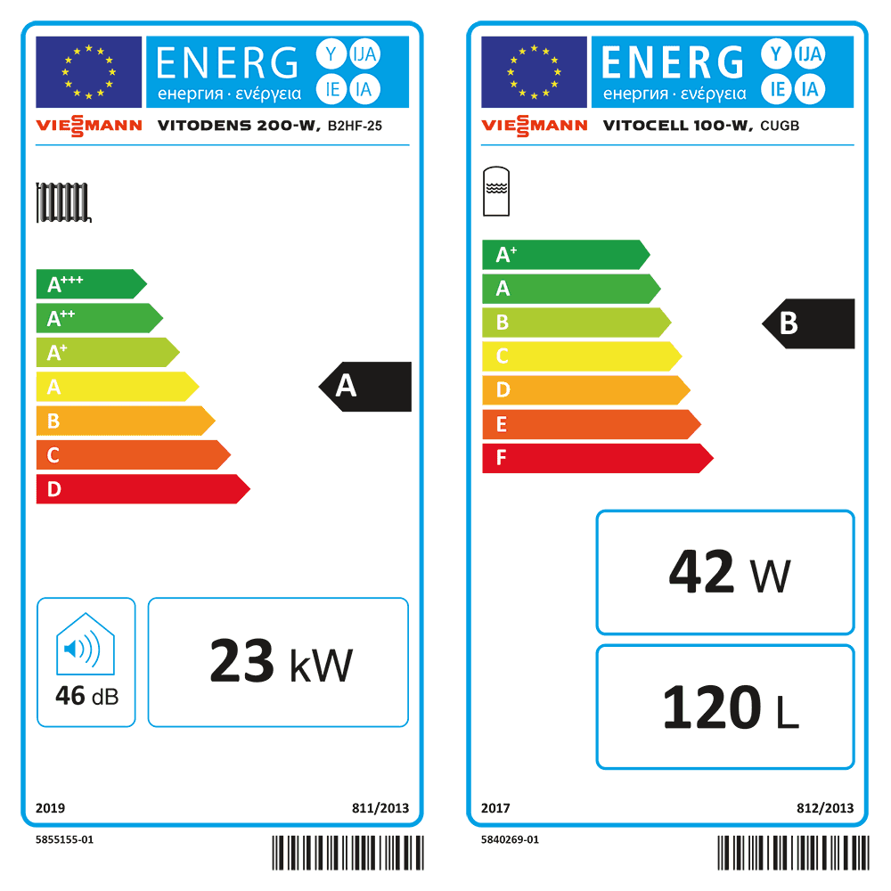 Energielabel-VIEZ019613