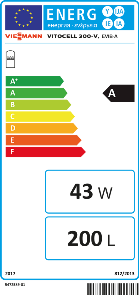 Energielabel-VIEZ021933