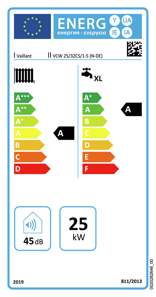 Energielabel-0010043902-VCW2532CSVAR