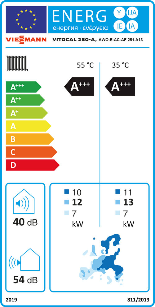 Energielabel-VIEZ022171