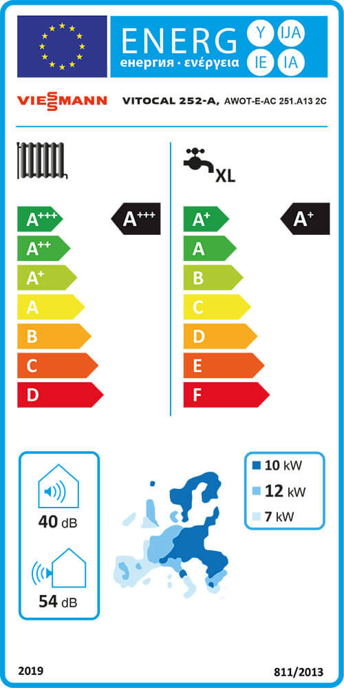 Energielabel-VIEZ022217