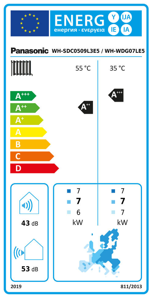 Energielabel-KIT-WC07L3E5