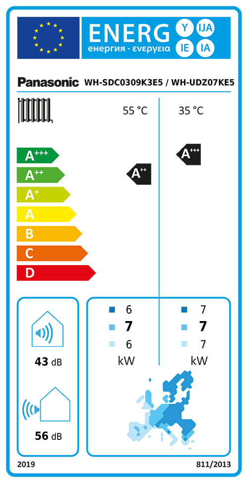 Energielabel-KIT-WC07K3E5