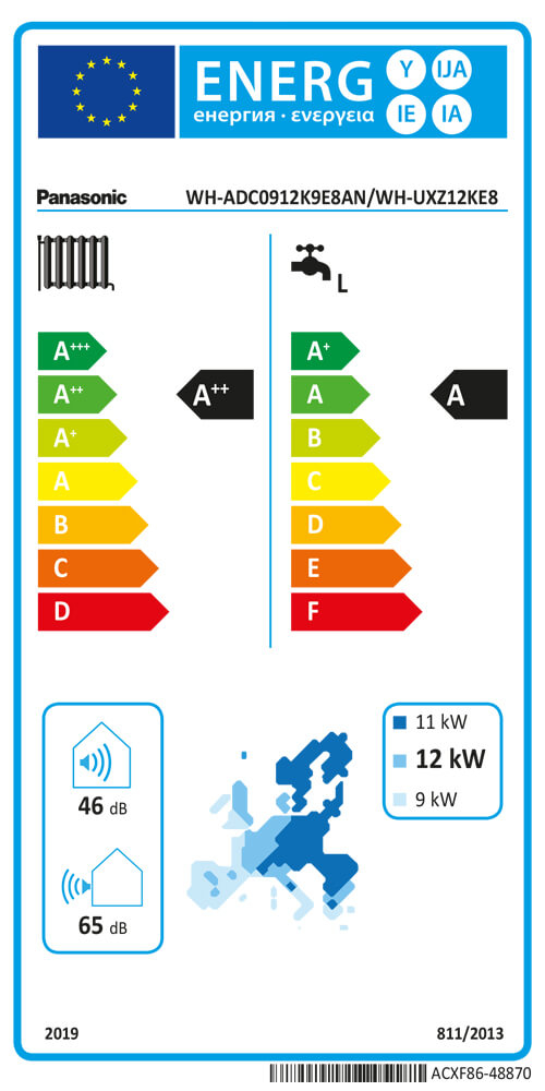 Energielabel-KIT-AXC12K9E8AN