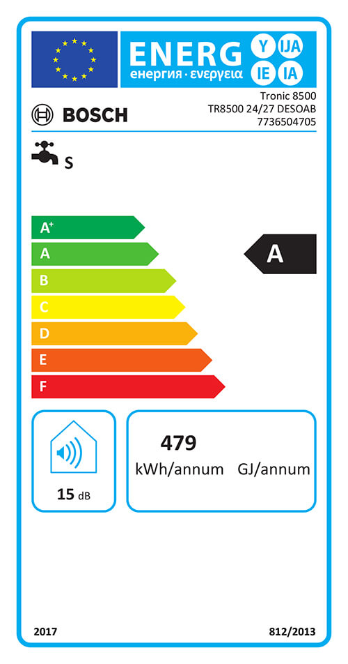 Energielabel-TR85002427DESOAB