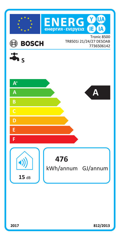 Energielabel-TR8501i212427DESOAB