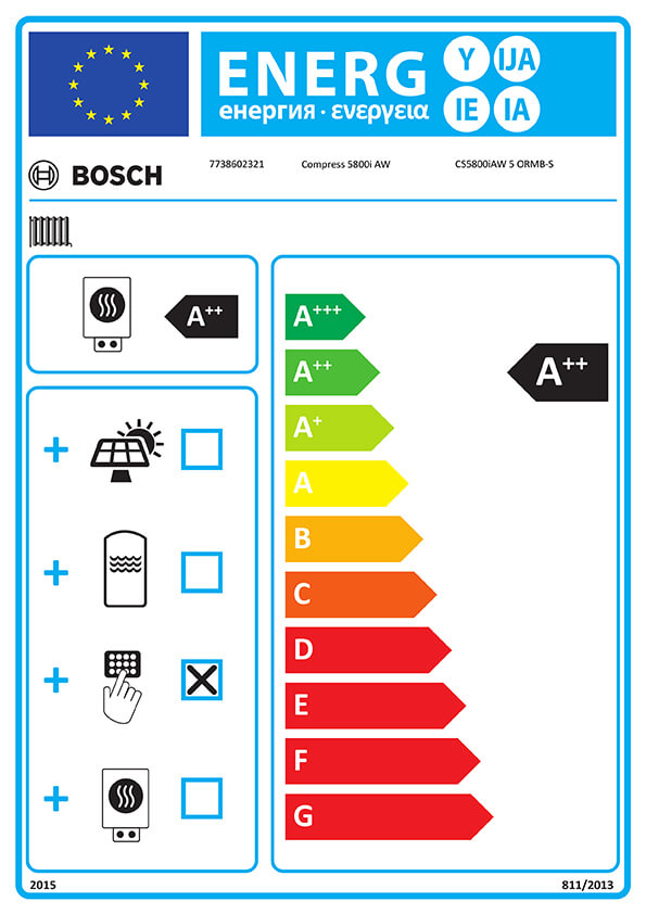 Energielabel-CS5800IAW5ORS12MB-SWDP