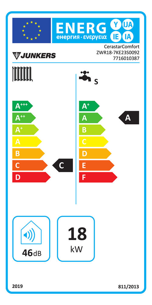 Energielabel-7716010387-ZWR18-7-KE23-VAR