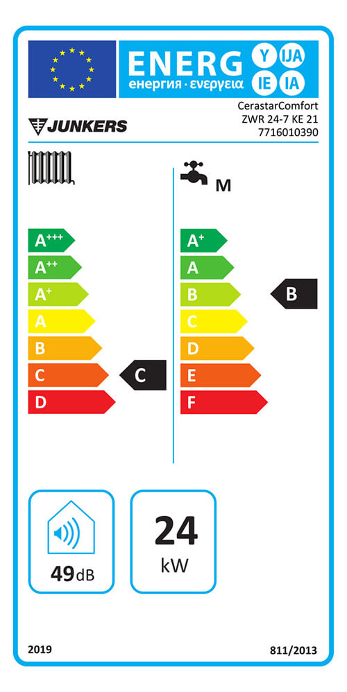 Energielabel-7716010390-ZWR24-7-KE21-VAR