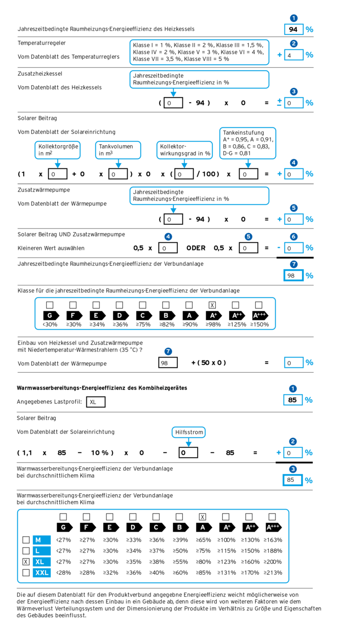 Verbundlabel-Datenblatt-8000016543